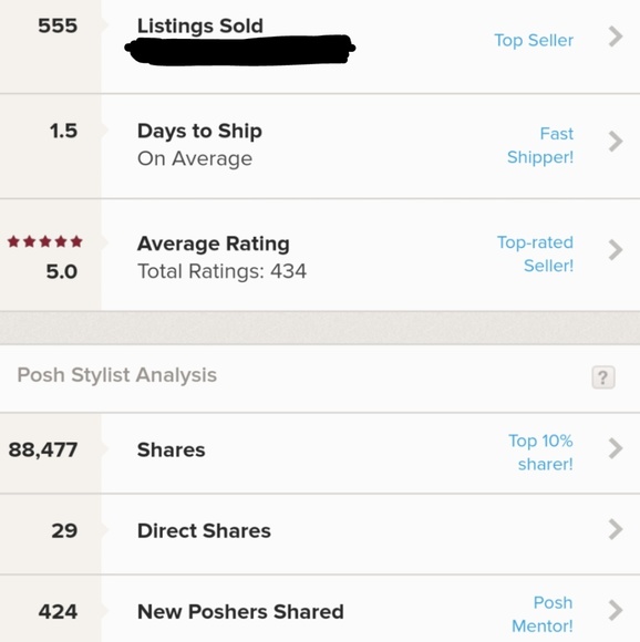 Shop With Confidence! - Picture 2 of 8